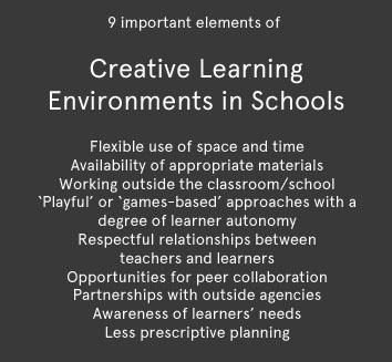 Creative Learning Environments